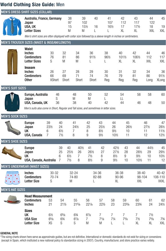 Men S Clothing Size Comparison Chart