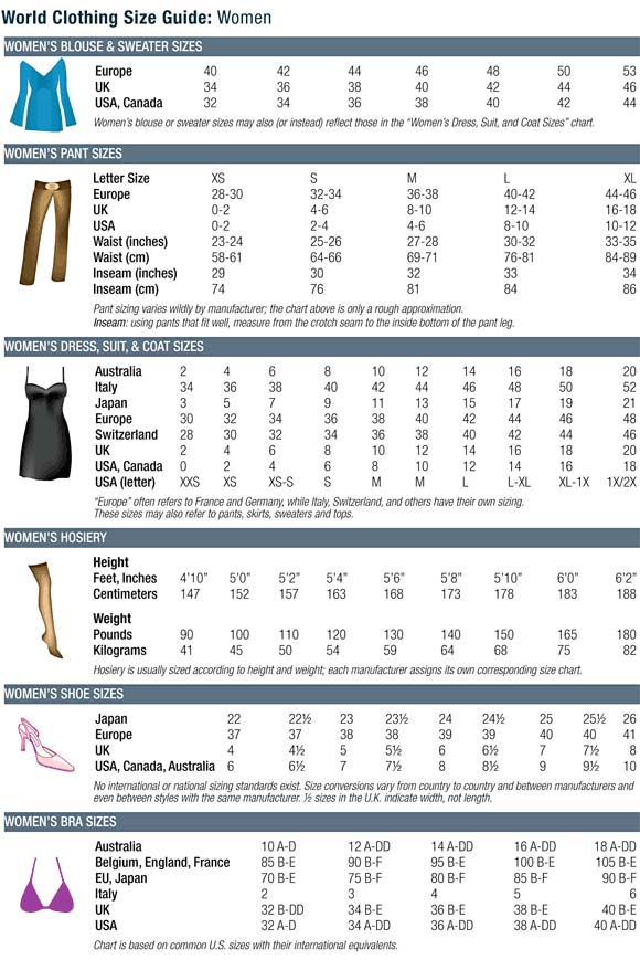 To Female Clothing Size Chart